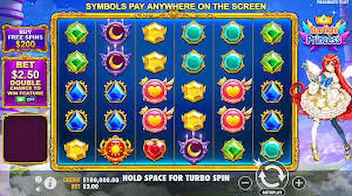 Cara Bermain Starlight Princess Slot