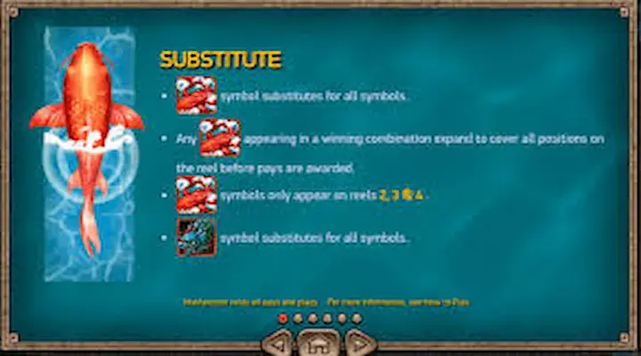 Fitur Koi Gate Habanero Slot